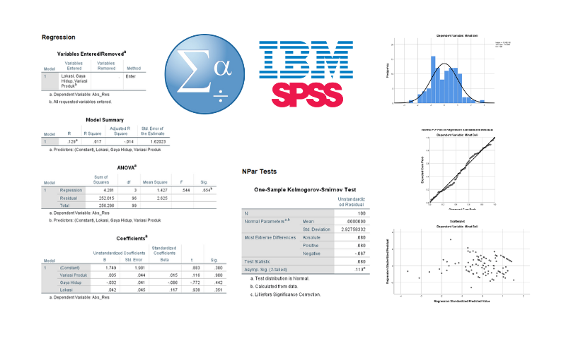 Dashboard Analisis Data